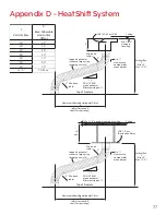 Предварительный просмотр 77 страницы Valor 2200KN Installation Manual