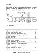 Preview for 21 page of Valor 530 Direct Vent Installation Manual