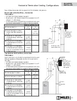 Preview for 21 page of Valor 530ICN Installation & Owner'S Manual