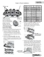 Preview for 35 page of Valor 530ICN Installation & Owner'S Manual