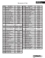 Preview for 43 page of Valor 530ICN Installation & Owner'S Manual