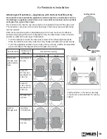 Preview for 19 page of Valor 530ILN Installation & Operating Instructions Manual