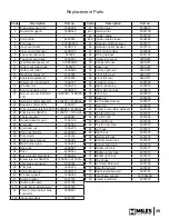 Preview for 39 page of Valor 530ILN Installation & Operating Instructions Manual