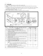 Preview for 21 page of Valor 530SAN Installation And Owner'S Manual