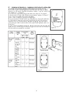 Preview for 27 page of Valor 530SAN Installation And Owner'S Manual