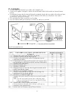 Предварительный просмотр 13 страницы Valor 535XAN Installation And Owner'S Manual