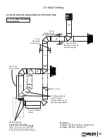 Предварительный просмотр 15 страницы Valor 650ILN Installation & Operating Instructions Manual