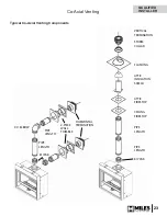 Preview for 23 page of Valor 650JLN Owner'S Manual