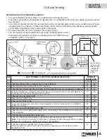 Preview for 25 page of Valor 650JLN Owner'S Manual