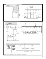 Preview for 5 page of Valor 722AN Installation And Owner'S Manual