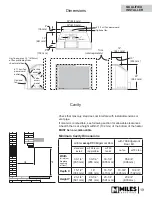 Preview for 19 page of Valor 780JP (LPG) Owner'S Manual