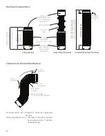 Preview for 2 page of Valor DuraVent 46DVA FF Co-axial DV Flex Series Installation Manual