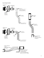 Preview for 3 page of Valor DuraVent 46DVA FF Co-axial DV Flex Series Installation Manual