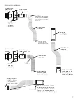 Preview for 7 page of Valor DuraVent 46DVA FF Co-axial DV Flex Series Installation Manual