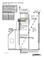 Preview for 23 page of Valor GV60CKO Installation Instructions Manual