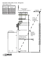 Preview for 24 page of Valor GV60CKO Installation Instructions Manual