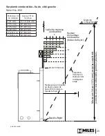 Preview for 25 page of Valor GV60CKO Installation Instructions Manual