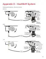 Preview for 91 page of Valor H6 Series Installation Manual