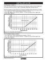 Preview for 12 page of Valor Homeflame Dream Installation And Owner'S Manual