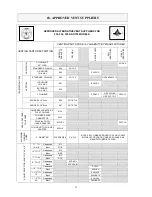 Preview for 35 page of Valor HORIZON 534XAN Installation And Owner'S Manual