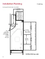 Preview for 14 page of Valor L1 1500KN Installation Manual