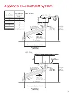 Preview for 79 page of Valor L1 1500KN Installation Manual