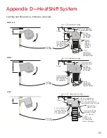 Preview for 85 page of Valor L1 1500KN Installation Manual