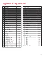 Preview for 95 page of Valor L1 1500KN Installation Manual