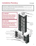 Preview for 11 page of Valor Legend G3 Installation Manual