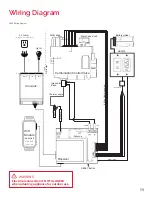 Preview for 59 page of Valor LT1 2500KN Installation Manual