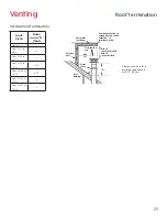 Preview for 25 page of Valor LX2 2200LKN Installation Manual