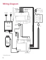 Preview for 54 page of Valor LX2 2200LKN Installation Manual