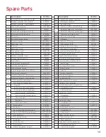 Preview for 59 page of Valor LX2 2200LKN Installation Manual