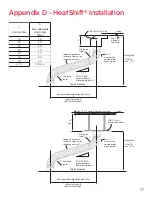 Preview for 77 page of Valor LX2 2200LKN Installation Manual