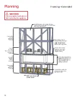 Preview for 16 page of Valor LX2 CORNER Installation Manual