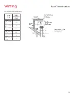 Preview for 25 page of Valor LX2 CORNER Installation Manual