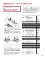 Preview for 87 page of Valor LX2 CORNER Installation Manual