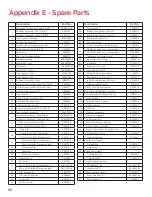 Preview for 88 page of Valor LX2 CORNER Installation Manual