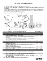 Preview for 9 page of Valor Portrait 530ICN/ICP Installation & Operating Instructions Manual