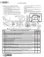 Preview for 22 page of Valor Portrait 530ILN/ILP Installation & Owner'S Manual