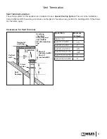 Preview for 9 page of Valor RetroFire RF24DN Installation And Owner'S Manual