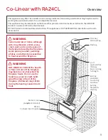 Preview for 9 page of Valor RetroFire RF24JDN Installation Manual