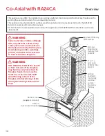 Preview for 14 page of Valor RetroFire RF24JDN Installation Manual