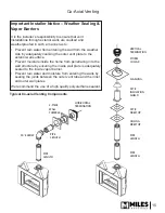 Предварительный просмотр 15 страницы Valor Vogue 1300IRN Installation & Operating Instructions Manual