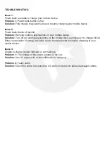 Предварительный просмотр 3 страницы Valore 18W-PD Quick Start Manual