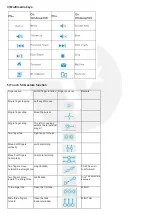 Preview for 3 page of Valore AC132 User Manual