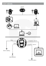 Preview for 5 page of Valore AC189 User Manual