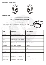 Предварительный просмотр 2 страницы Valore BTi49 Instruction Manual