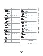 Preview for 7 page of Valore Cascade VCA-E30AB Use, Care And Installation Manual