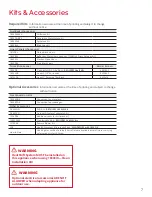 Preview for 7 page of Valore L3 1800KN Installation Manual